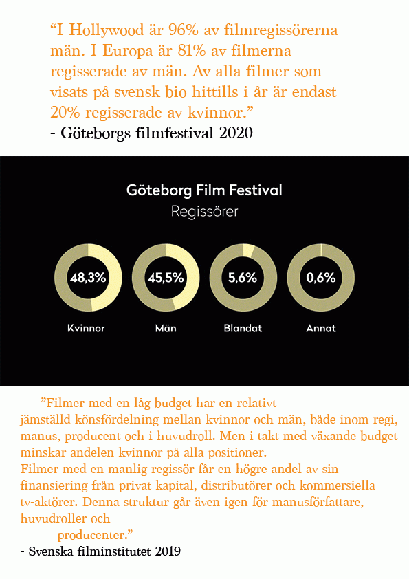Göteborgs filmfestival